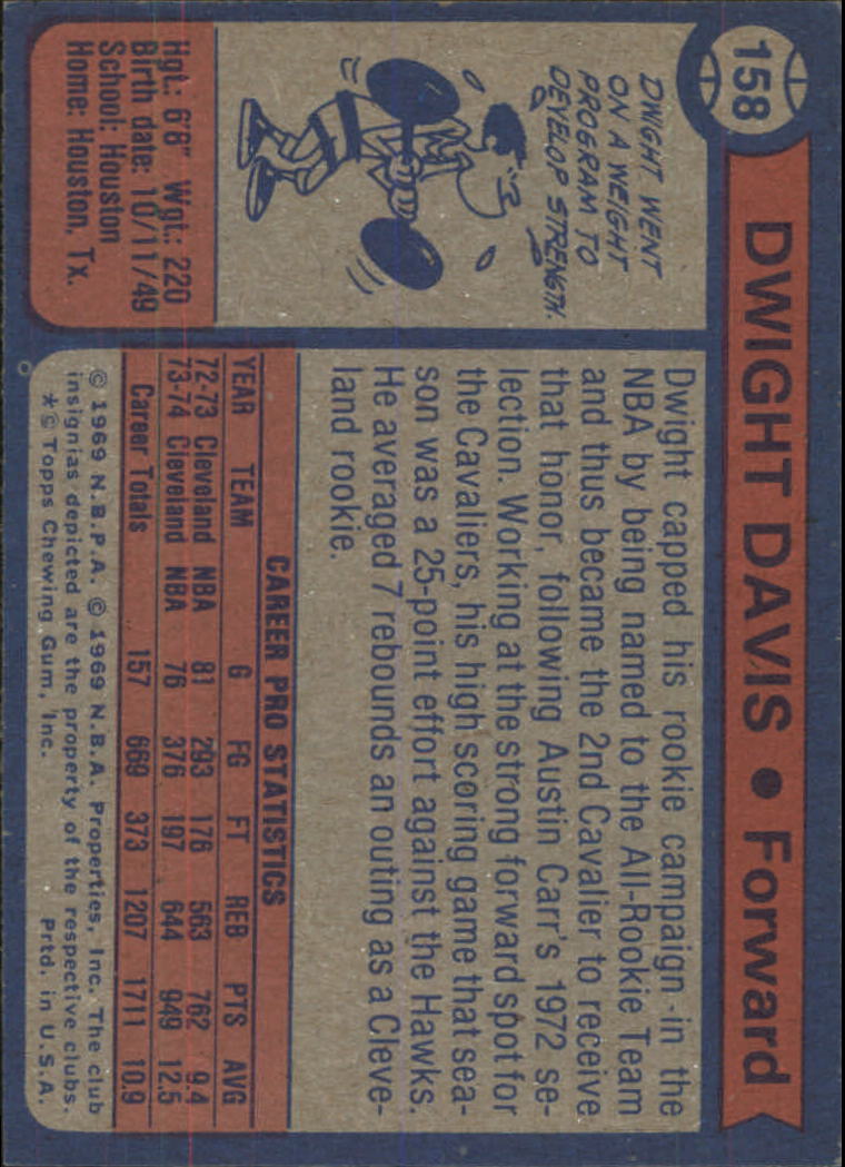 1974-75 Topps #158 Dwight Davis back image