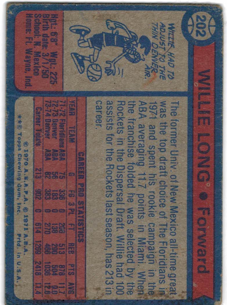 1974-75 Topps #202 Willie Long back image