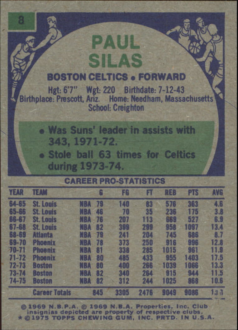 1975-76 Topps #8 Paul Silas back image