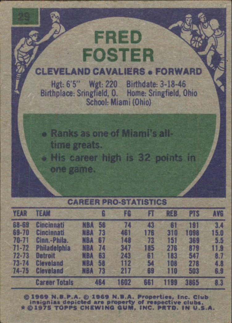 1975-76 Topps #29 Fred Foster DP back image