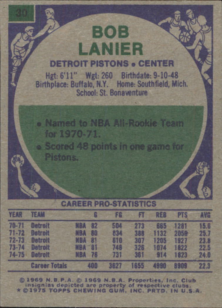 1975-76 Topps #30 Bob Lanier back image