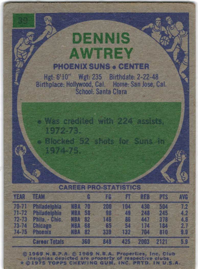 1975-76 Topps #39 Dennis Awtrey DP back image