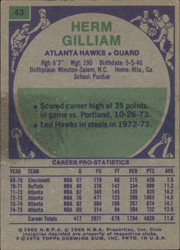 1975-76 Topps #43 Herm Gilliam back image
