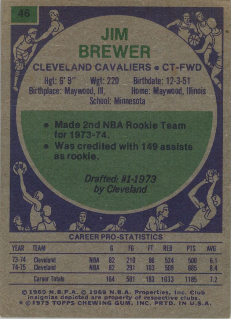 1975-76 Topps #46 Jim Brewer back image