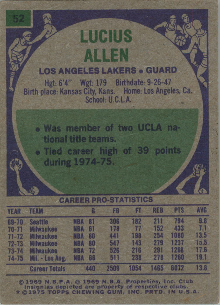 1975-76 Topps #52 Lucius Allen back image