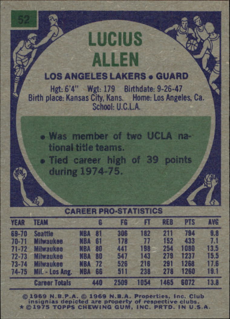 1975-76 Topps #52 Lucius Allen back image