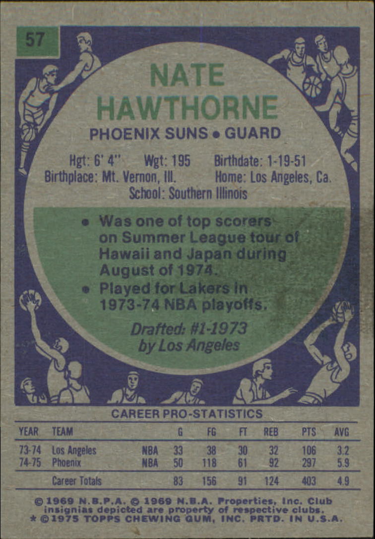 1975-76 Topps #57 Nate Hawthorne back image