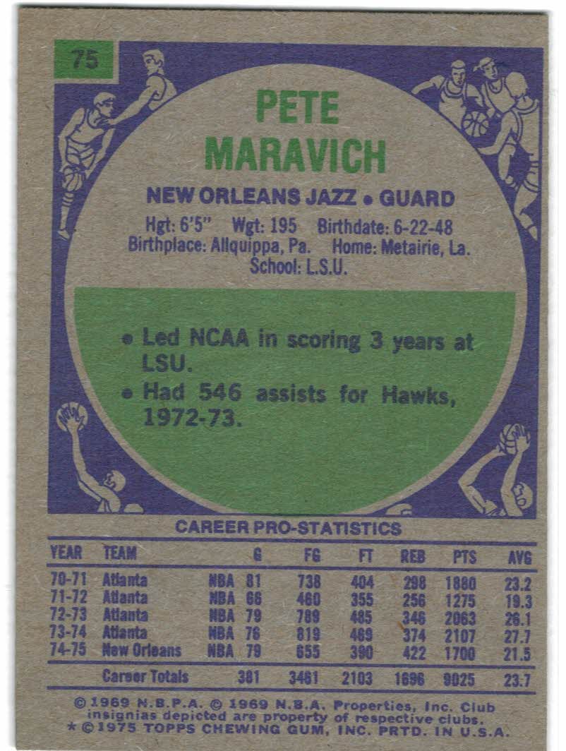 1975-76 Topps #75 Pete Maravich DP back image