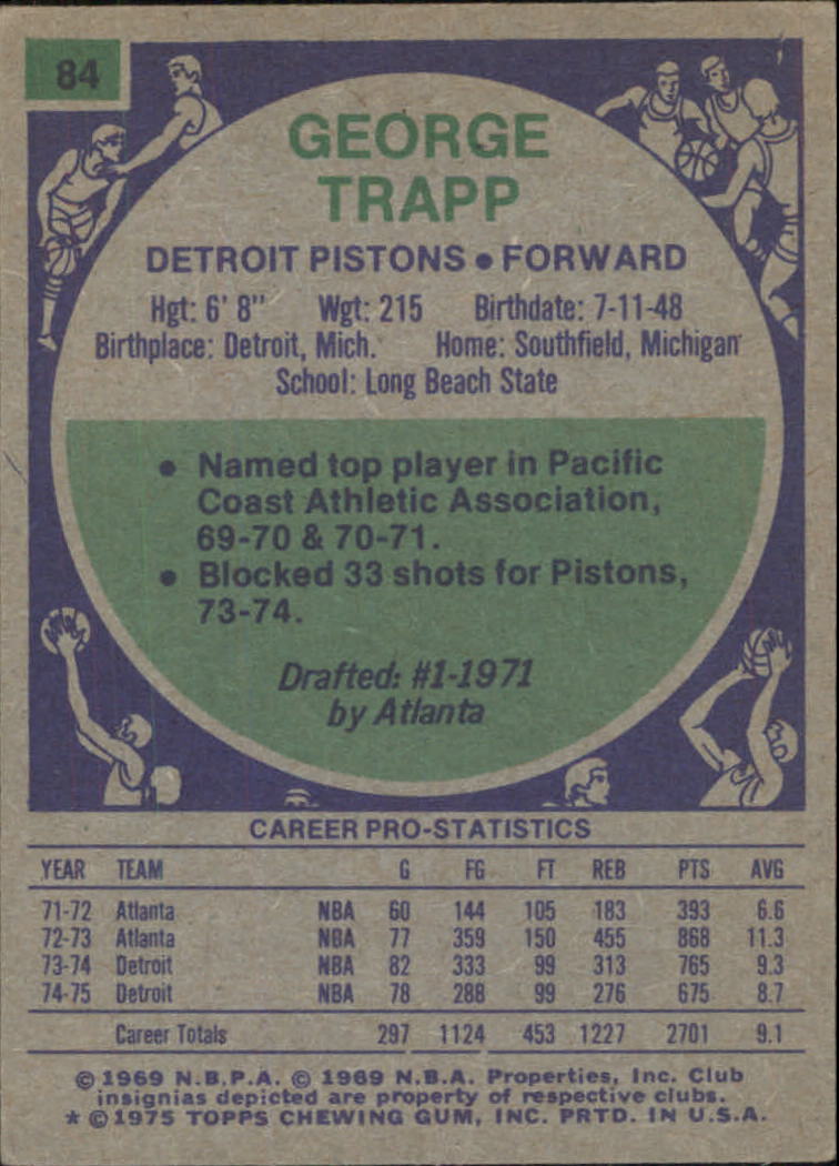 1975-76 Topps #84 George Trapp back image
