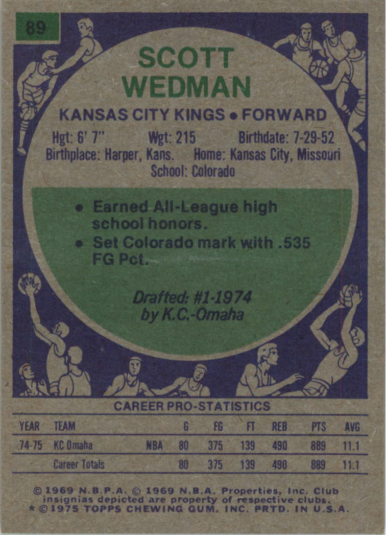 1975-76 Topps #89 Scott Wedman RC back image