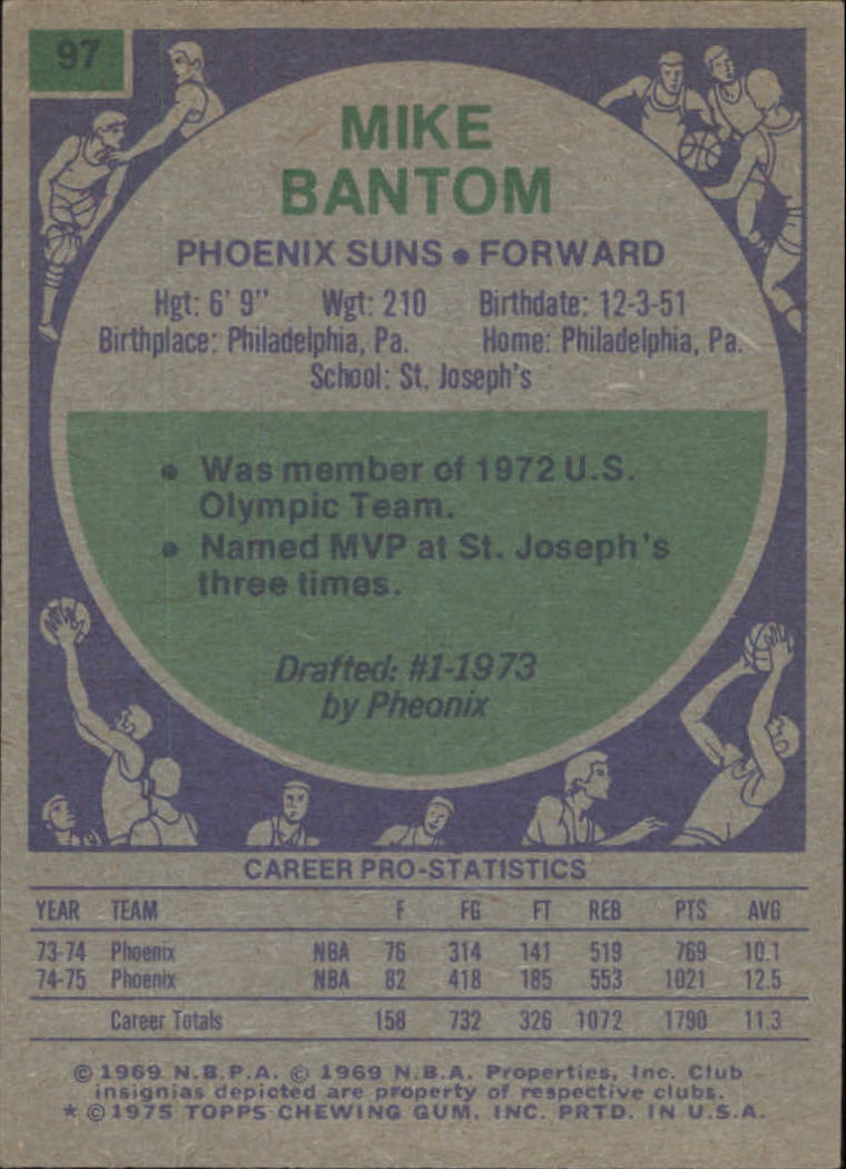 1975-76 Topps #97 Mike Bantom back image