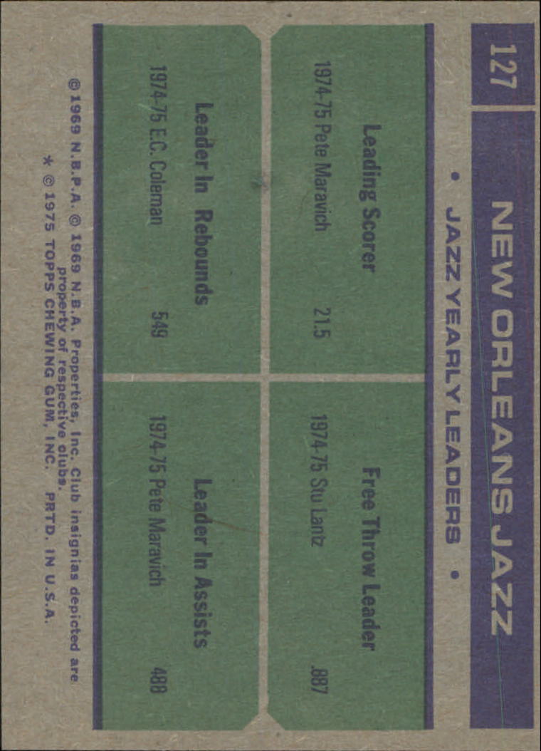 1975-76 Topps #127 Pete Maravich/Stu Lantz/E.C. Coleman/Pete Maravich TL back image