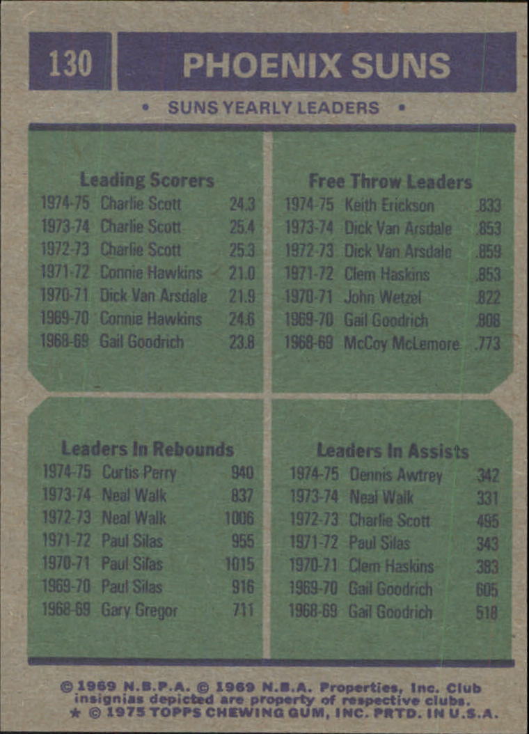 1975-76 Topps #130 Charlie Scott/Keith Erickson/Curtis Perry/Dennis Awtrey TL DP back image