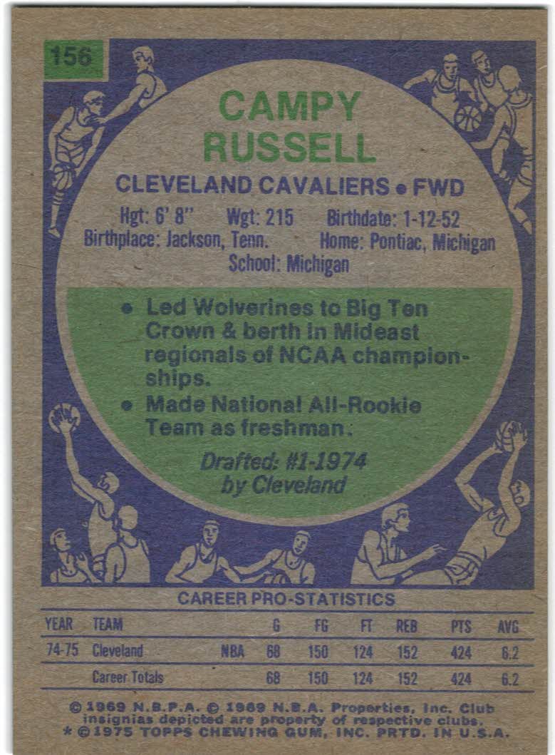 1975-76 Topps #156 Campy Russell RC back image