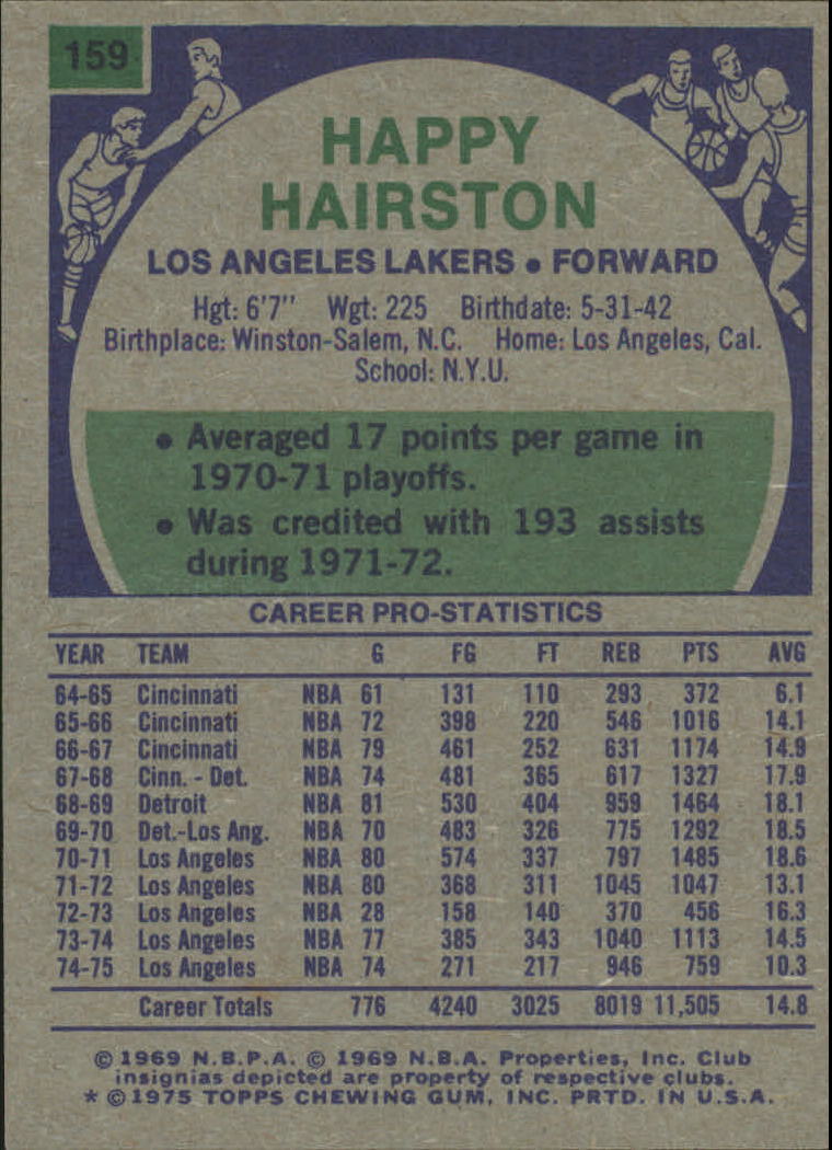 1975-76 Topps #159 Happy Hairston back image