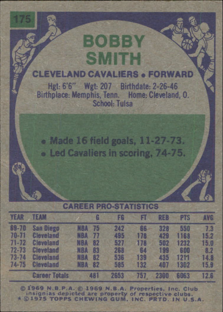 1975-76 Topps #175 Bobby Smith DP back image