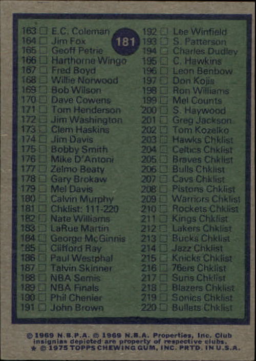 1975-76 Topps #181 Checklist 111-220 DP back image