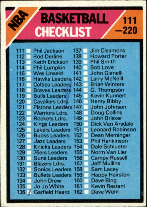 1975-76 Topps #181 Checklist 111-220 DP