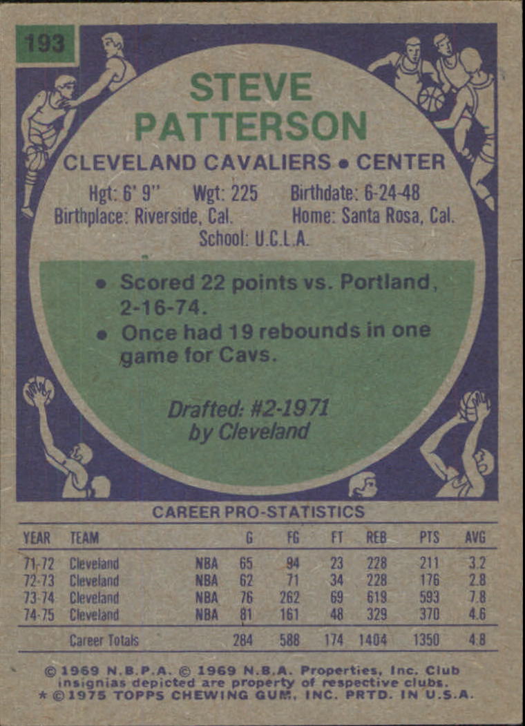 1975-76 Topps #193 Steve Patterson back image