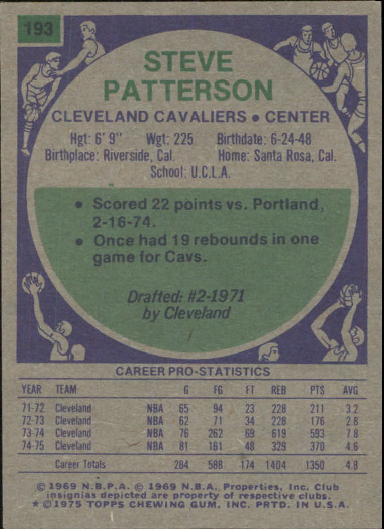 1975-76 Topps #193 Steve Patterson back image