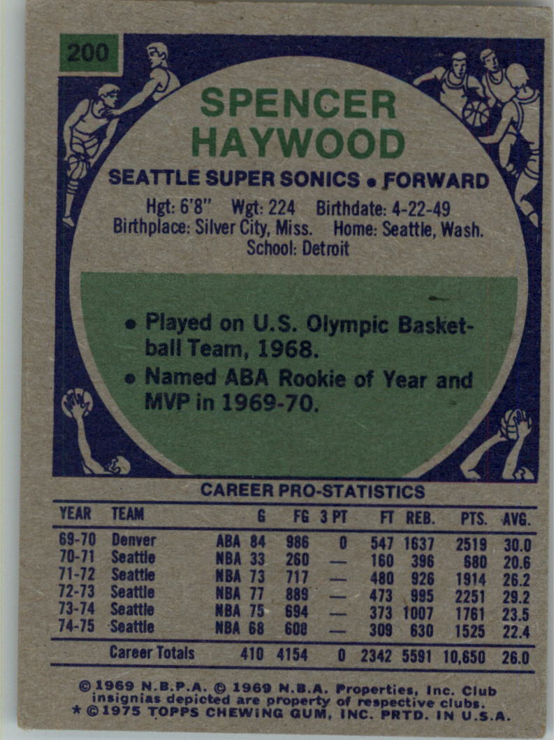 1975-76 Topps #200 Spencer Haywood AS2 back image