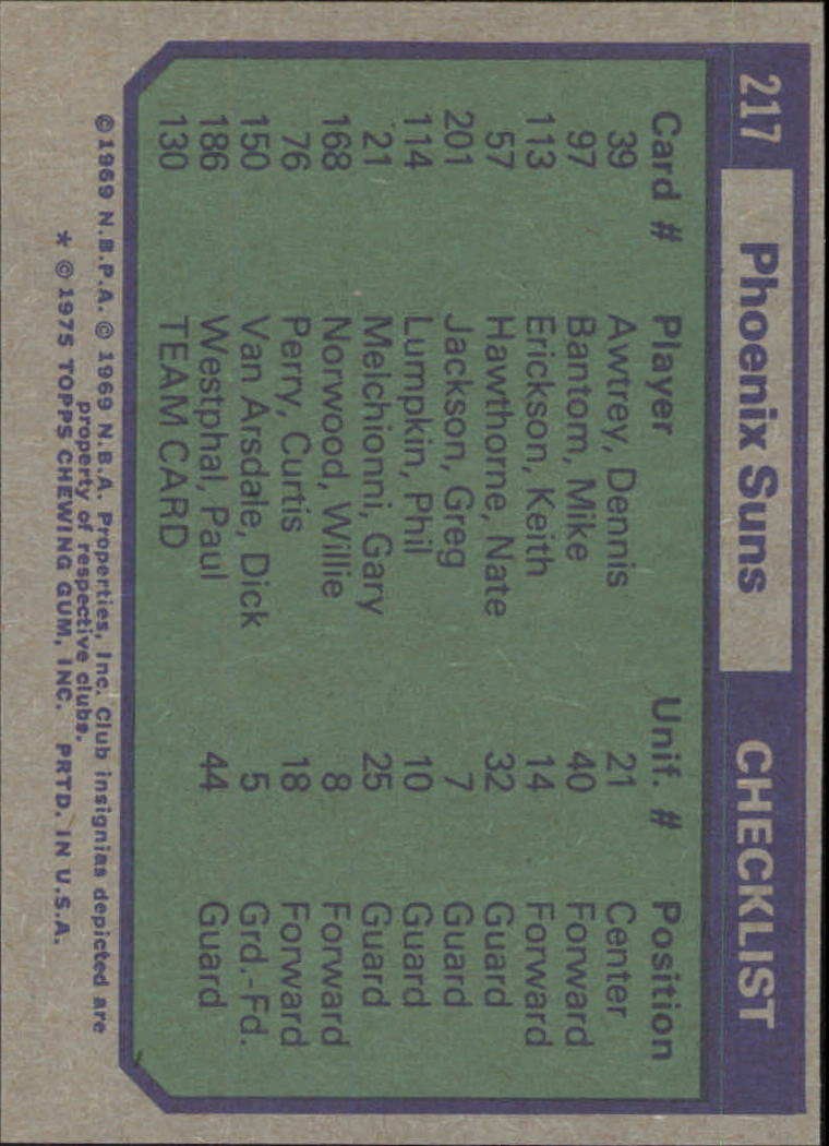1975-76 Topps #217 Phoenix Suns CL DP back image