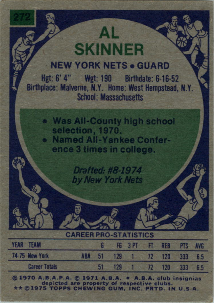 1975-76 Topps #272 Al Skinner RC back image