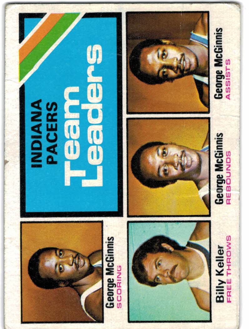1975-76 Topps #279 George McGinnis/Billy Keller/George McGinnis/George McGinnis TL