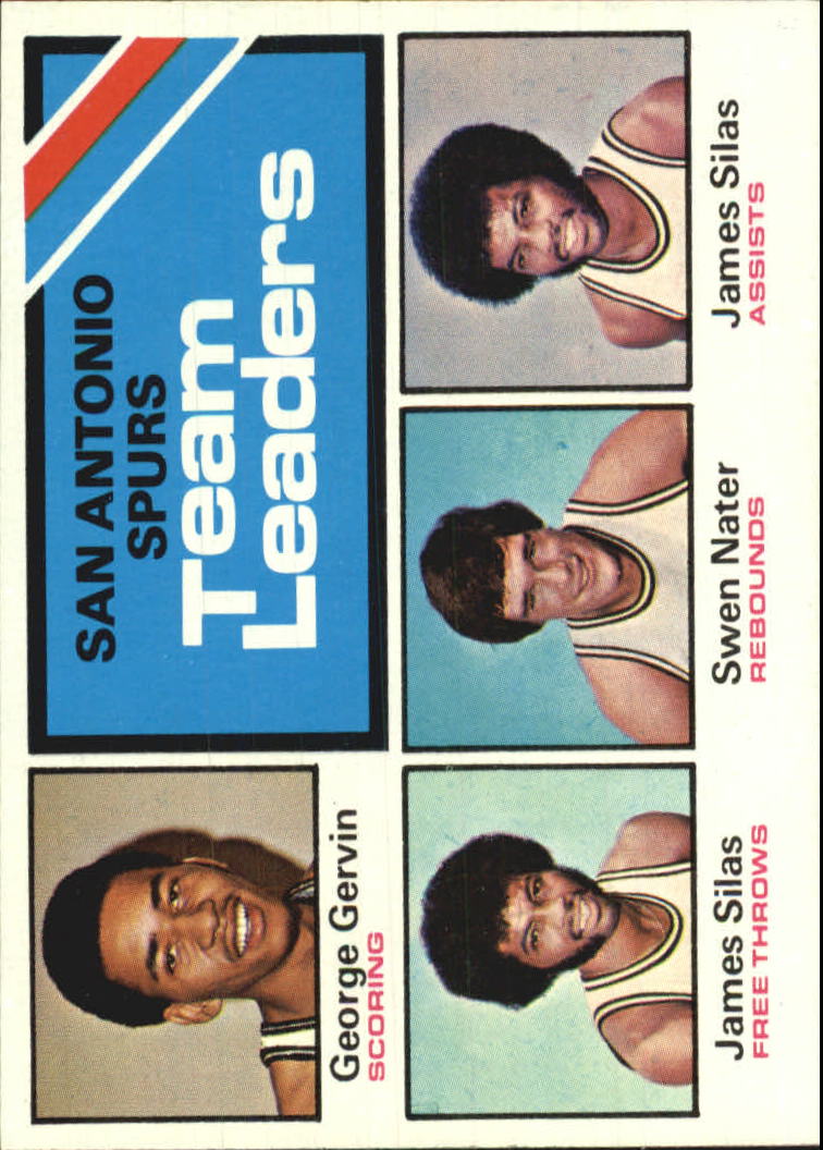 1975-76 Topps #284 George Gervin/James Silas/Swen Nater/James Silas TL