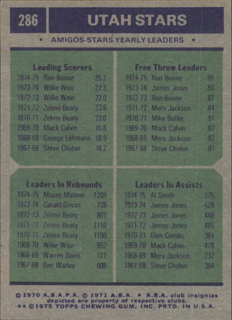 1975-76 Topps #286 Ron Boone Ron Boone Moses Malone Al Smith TL - NM