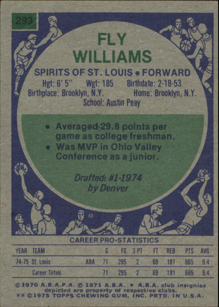 1975-76 Topps #293 Fly Williams RC back image