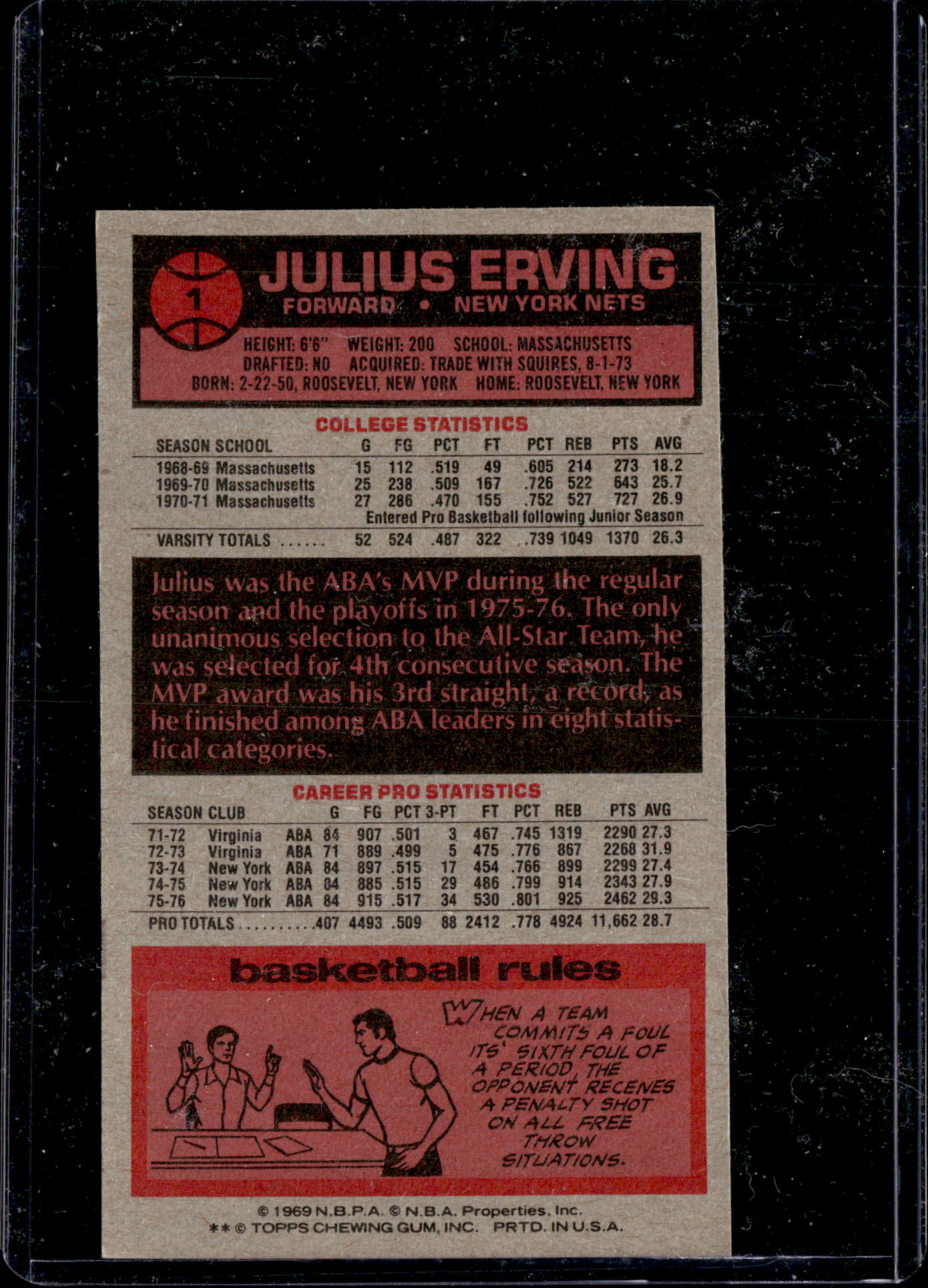 1976-77 Topps #1 Julius Erving ! back image