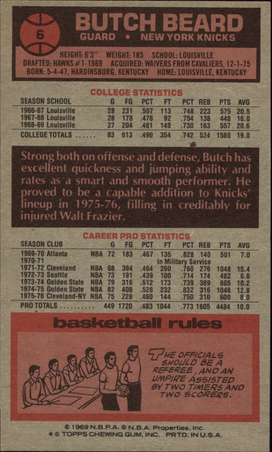 1976-77 Topps #6 Butch Beard back image