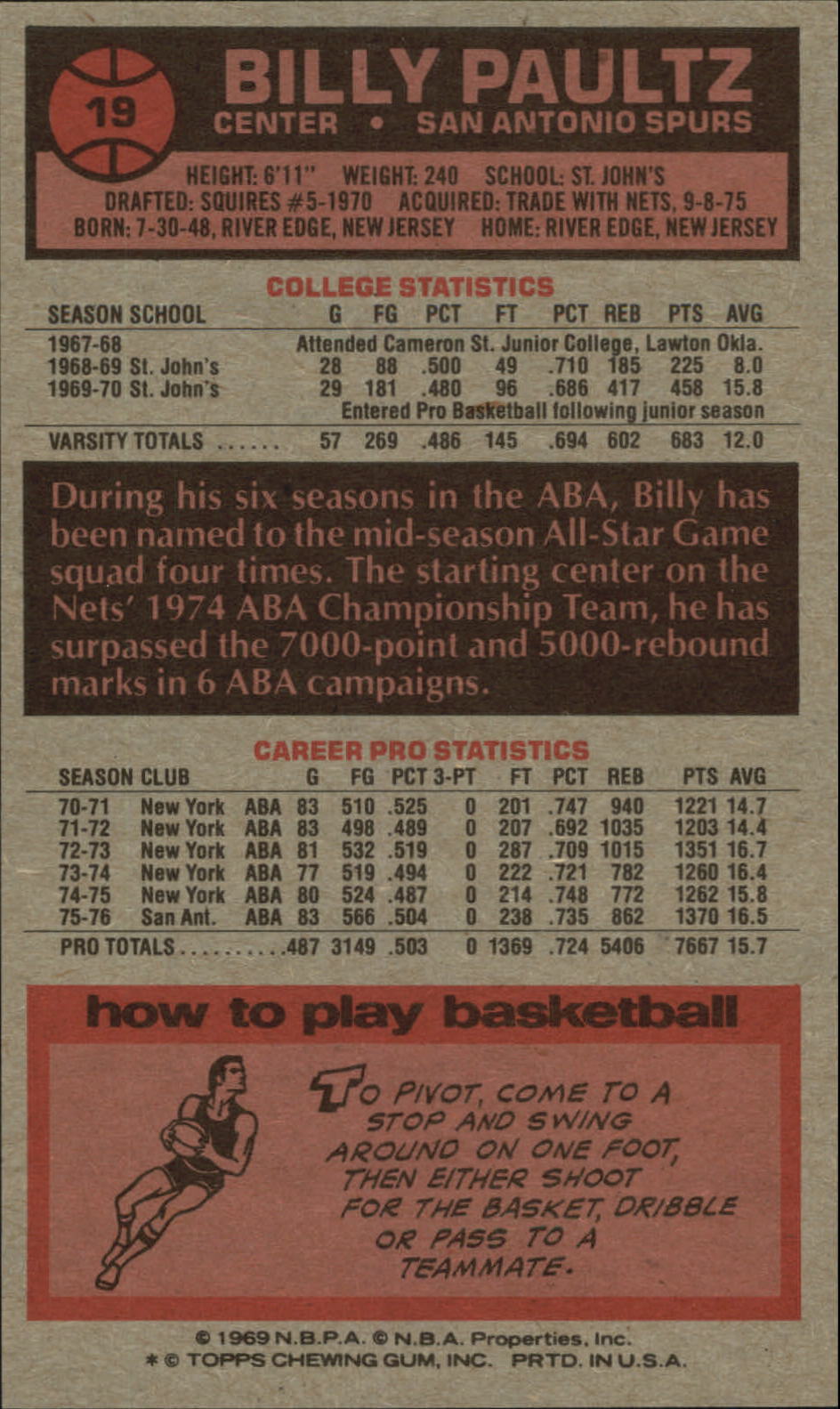 1976-77 Topps #19 Billy Paultz back image