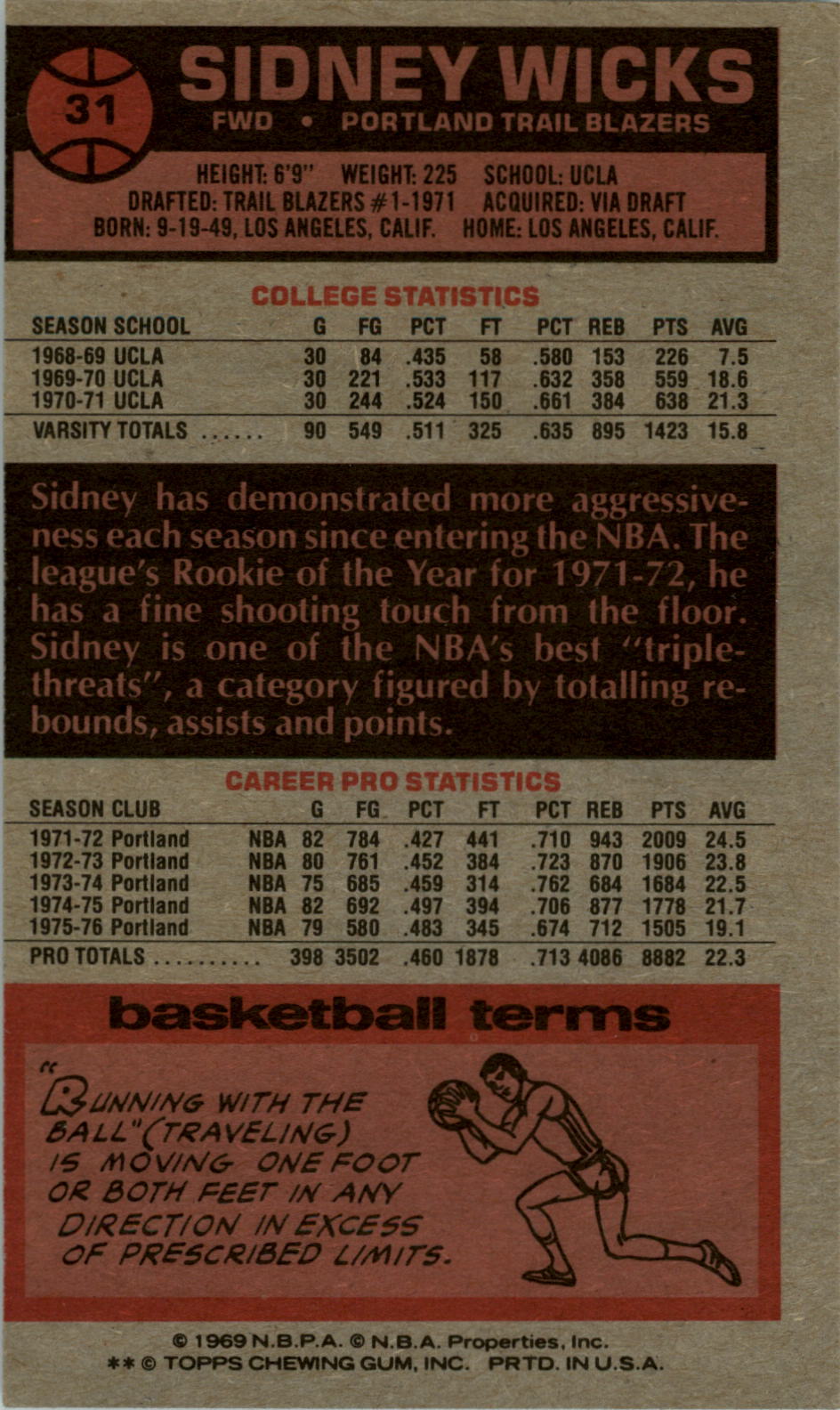 1976-77 Topps #31 Sidney Wicks back image