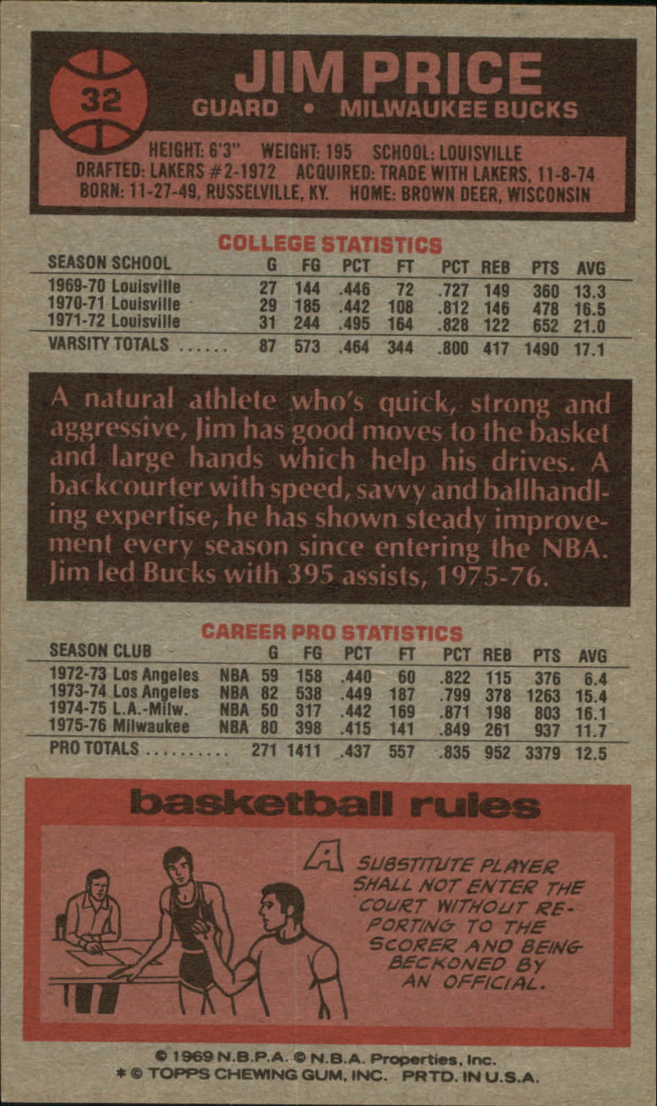 1976-77 Topps #32 Jim Price back image