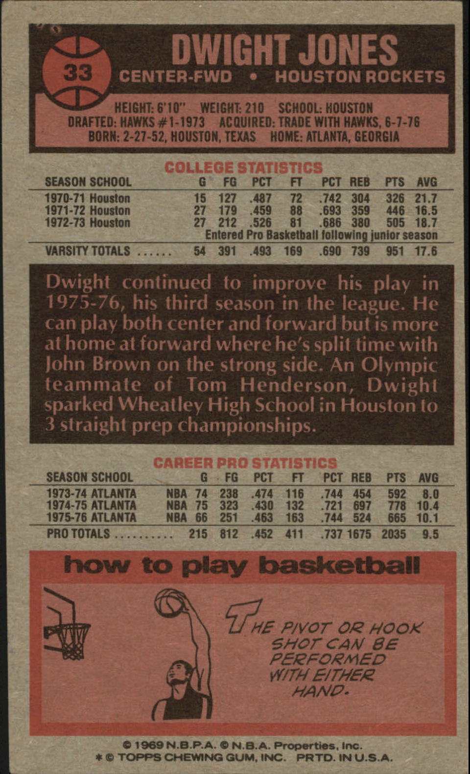 1976-77 Topps #33 Dwight Jones back image