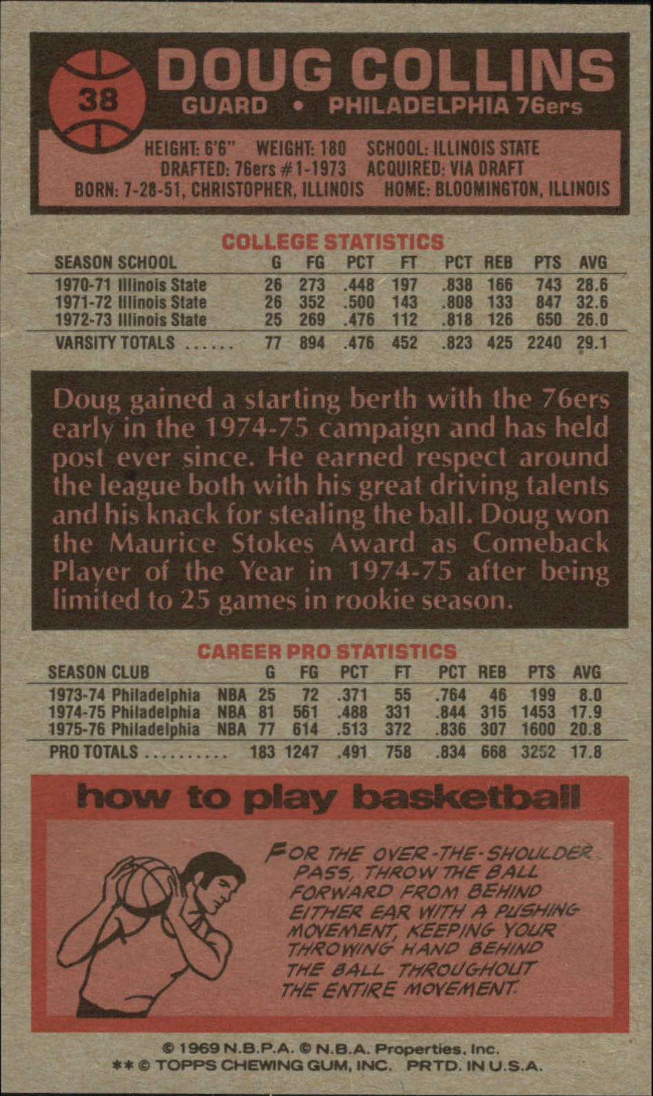 1976-77 Topps #38 Doug Collins back image