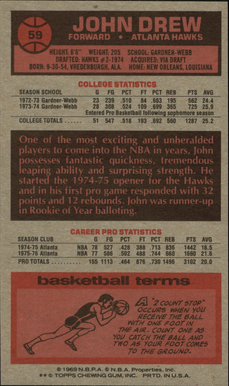 1976-77 Topps #59 John Drew back image