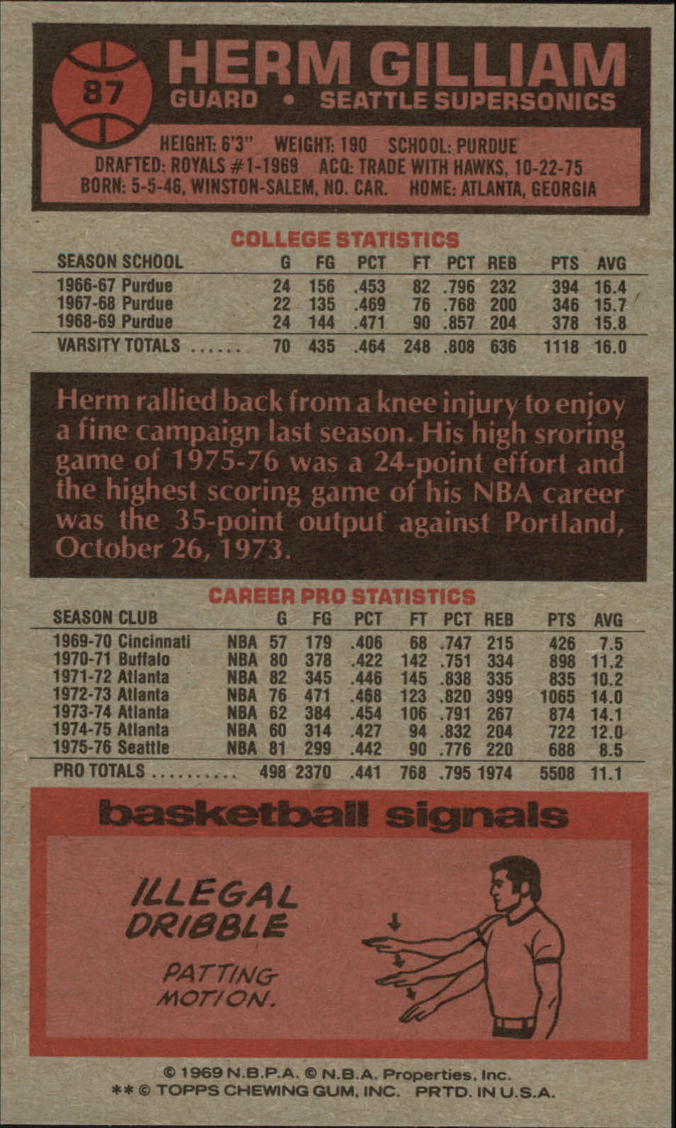1976-77 Topps #87 Herm Gilliam back image