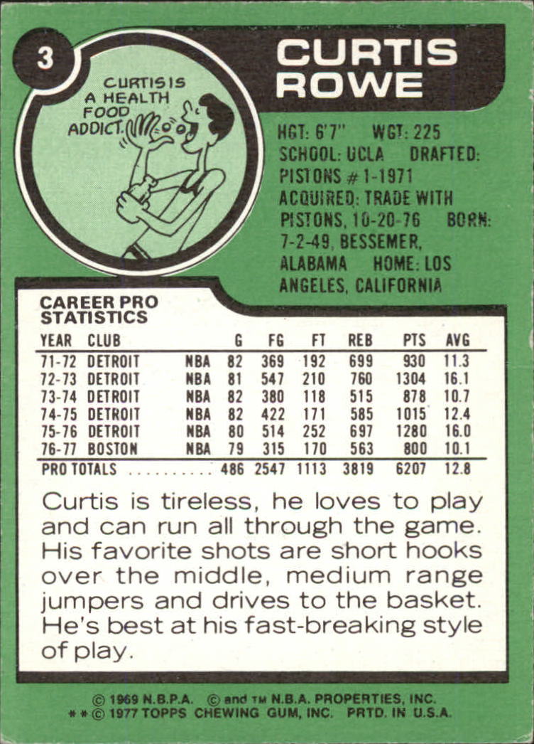 1977-78 Topps #3 Curtis Rowe back image
