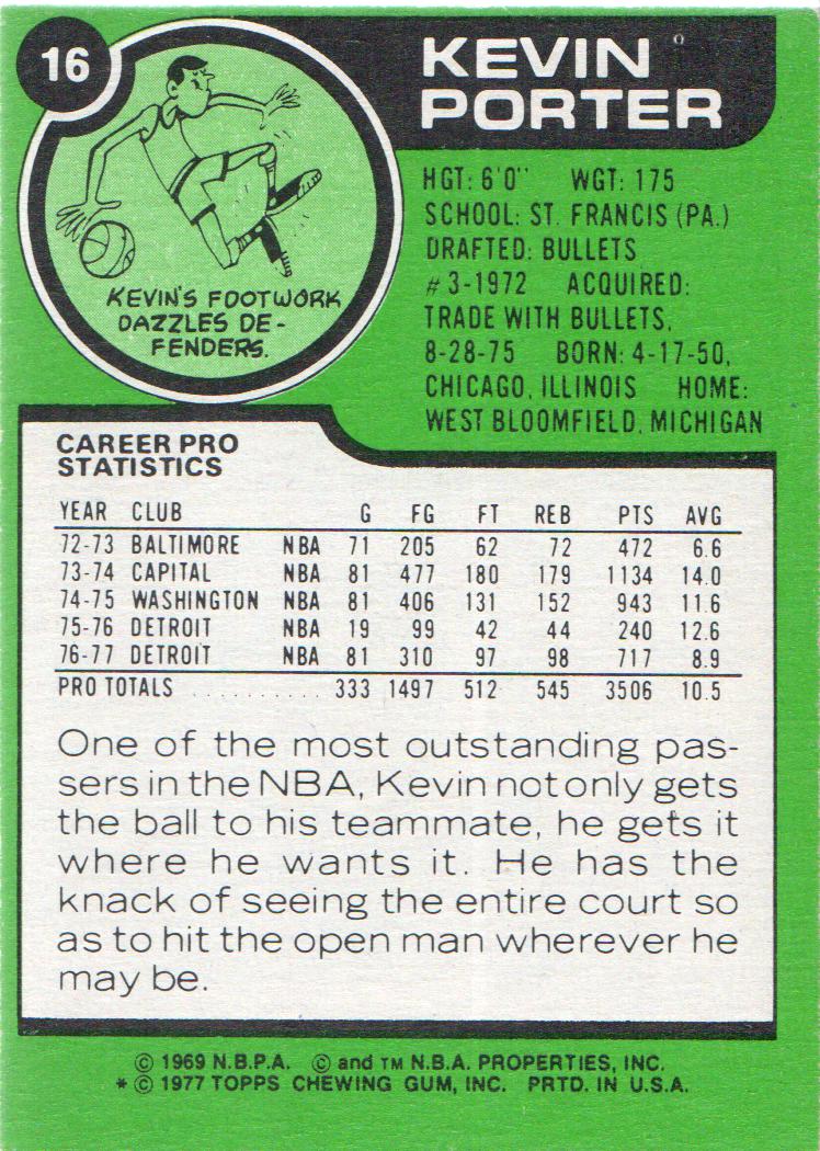 1977-78 Topps #16 Kevin Porter back image