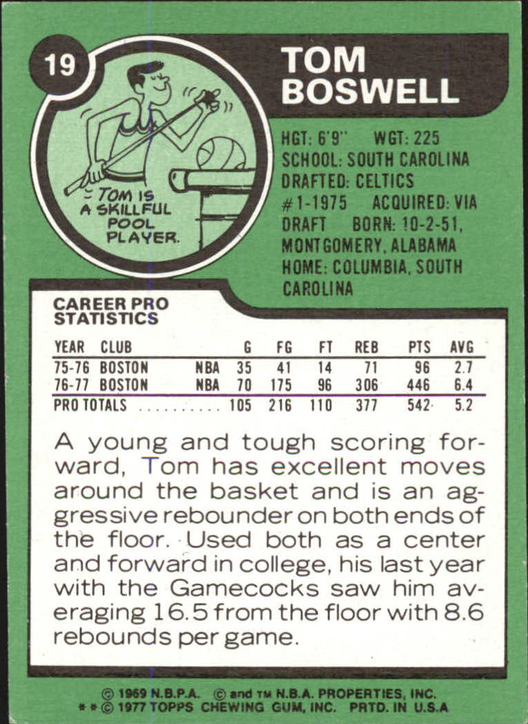 1977-78 Topps #19 Tom Boswell RC back image