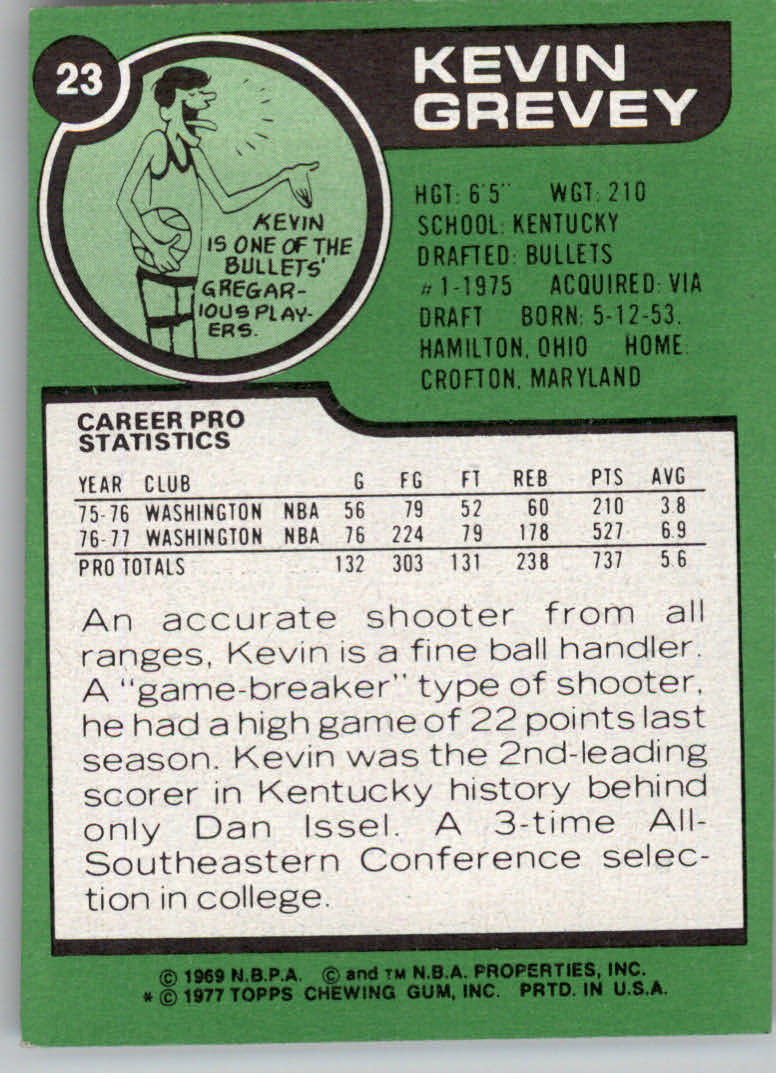 1977-78 Topps #23 Kevin Grevey RC back image