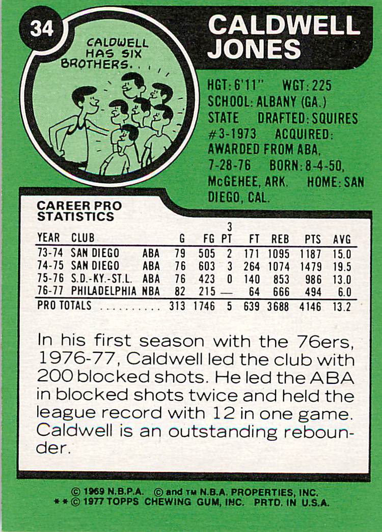 1977-78 Topps #34 Caldwell Jones back image