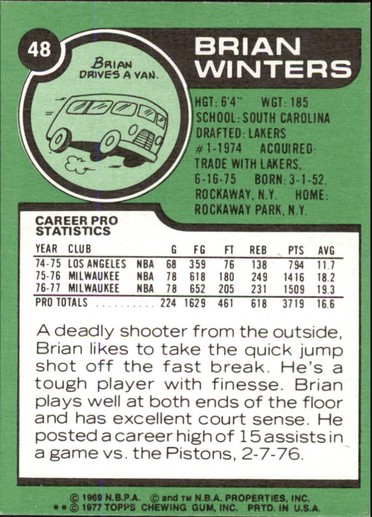 1977-78 Topps #48 Brian Winters back image