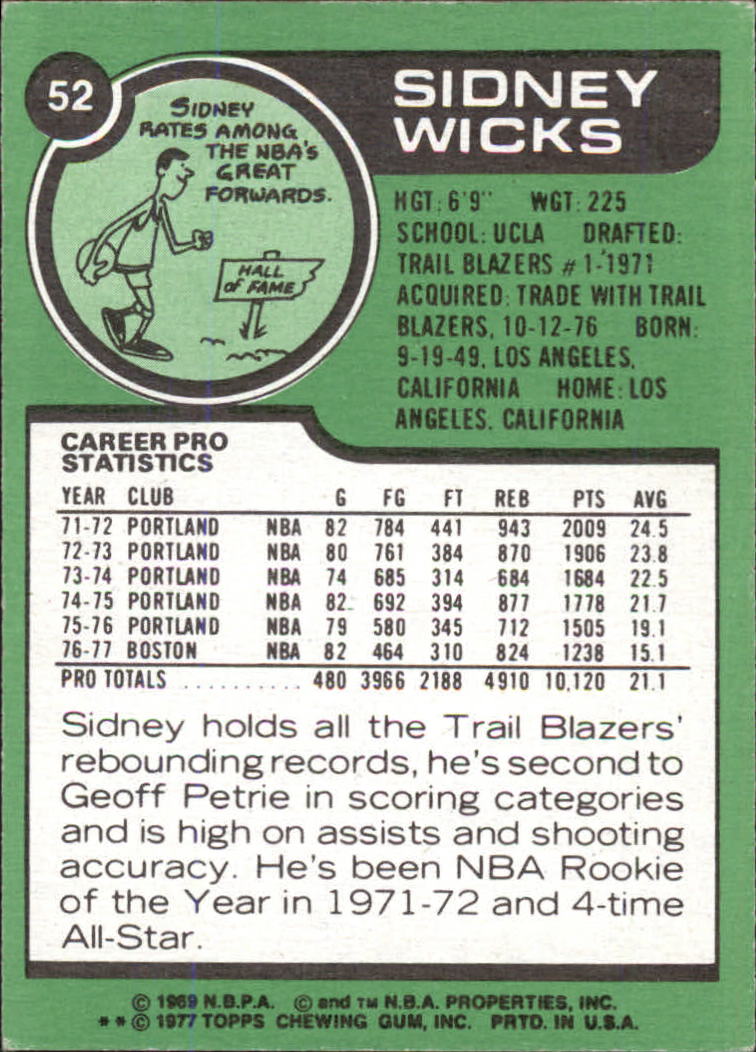 1977-78 Topps #52 Sidney Wicks back image
