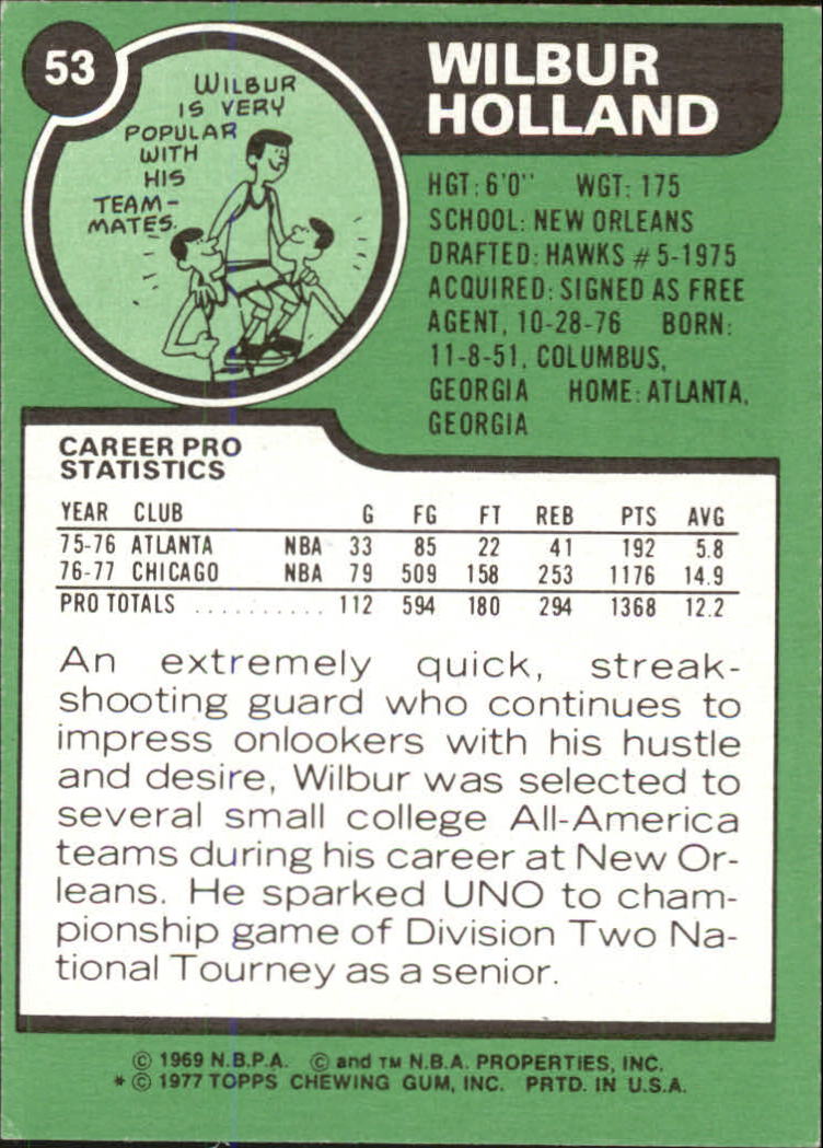 1977-78 Topps #53 Wilbur Holland back image