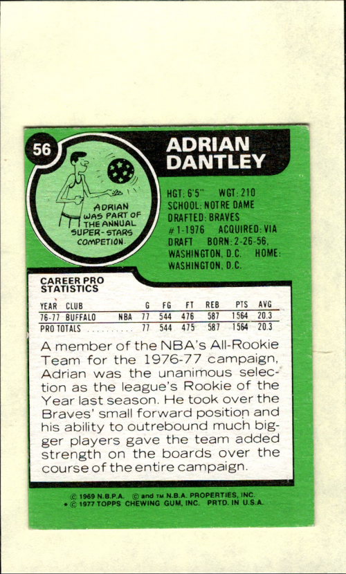 1977-78 Topps #56 Adrian Dantley RC back image