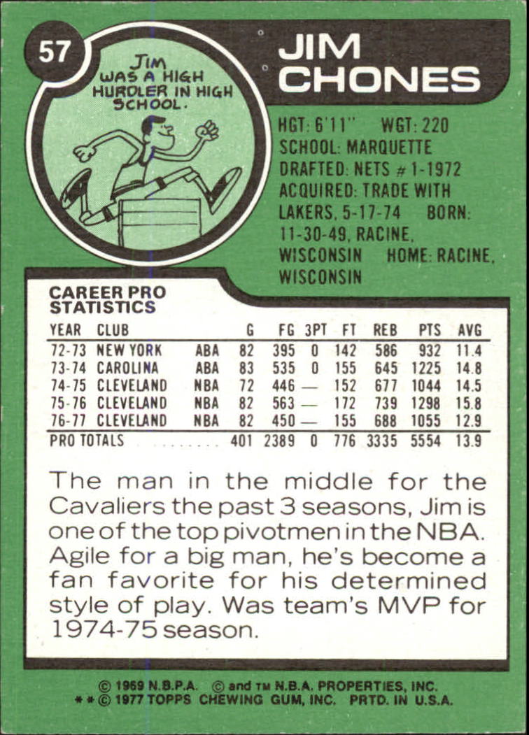 1977-78 Topps #57 Jim Chones back image